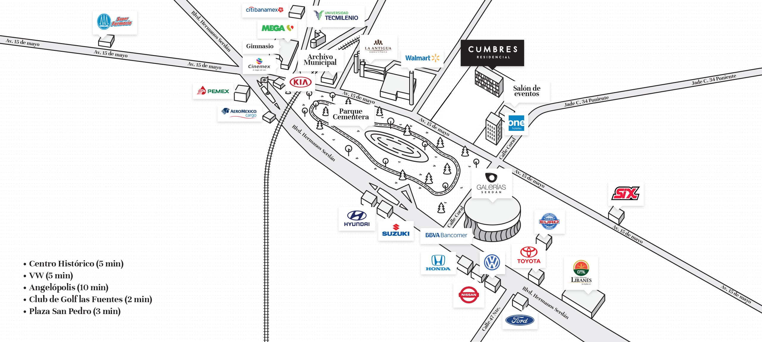 Mapa departamentos Cumbres